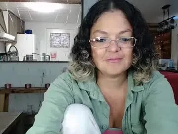 tvycas7 – webcam model profile photo Image 6