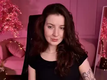 tvycas7 – webcam model profile photo Image 19