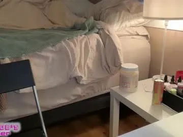 SoffyCarter – webcam model profile photo Image 3