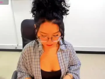 tvycas7 – webcam model profile photo Image 7