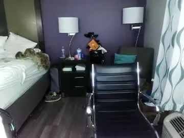 goofyshygirl1 – webcam model profile photo Image 9