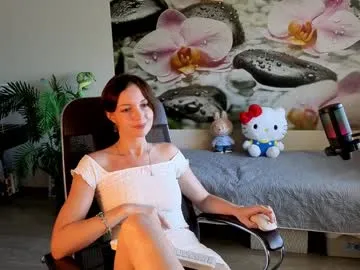 sofiakhanxo – webcam model profile photo Image 10