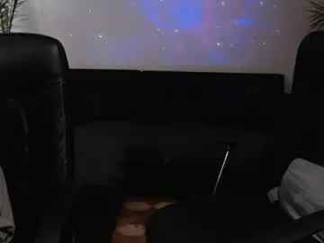 indianacooper – webcam model profile photo Image 13