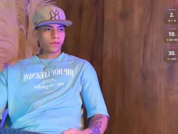 indiandesiguys2023 – webcam model profile photo Image 19