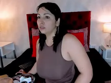 tvycas7 – webcam model profile photo Image 15