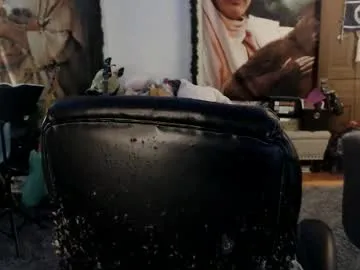 sexy_twishu – webcam model profile photo Image 9