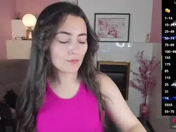 tvycas7 – webcam model profile photo Image 3