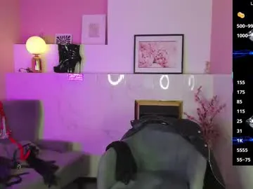 tvycas7 – webcam model profile photo Image 8