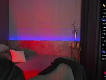 tvycas7 – webcam model profile photo Image 9