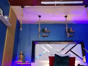 tvycas7 – webcam model profile photo Image 5