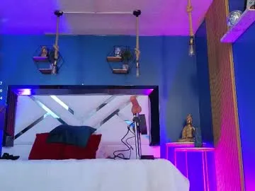 tvycas7 – webcam model profile photo Image 6