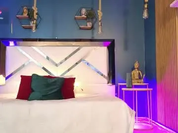 tvycas7 – webcam model profile photo Image 7