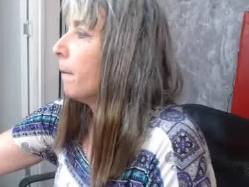 tvycas7 – webcam model profile photo Image 4