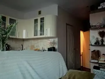 tvycas7 – webcam model profile photo Image 7