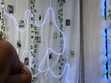 Small Tits tagged live sex cams