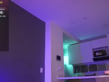 cutexxalice – webcam model profile photo Image 10