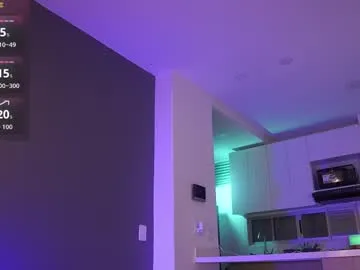 cutexxalice – webcam model profile photo Image 5