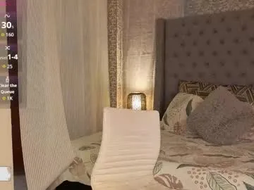 rupali01 – webcam model profile photo Image 19