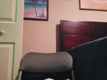 priyu_ – webcam model profile photo Image 19