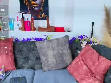 tvycas7 – webcam model profile photo Image 16