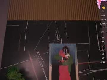 tvycas7 – webcam model profile photo Image 15