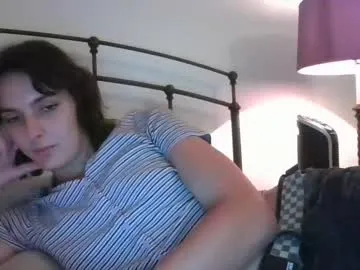 ria_fun – webcam model profile photo Image 15