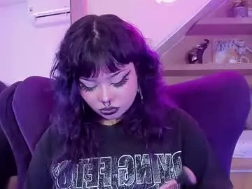 tvycas7 – webcam model profile photo Image 19