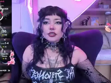 tvycas7 – webcam model profile photo Image 7