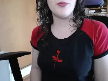 tvycas7 – webcam model profile photo Image 16