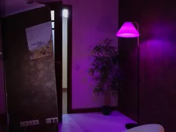 tvycas7 – webcam model profile photo Image 19