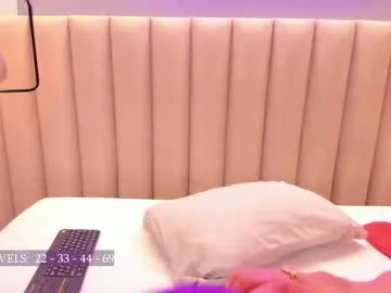 tvycas7 – webcam model profile photo Image 6