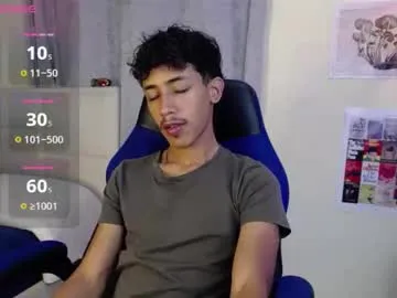 goofyshygirl1 – webcam model profile photo Image 12