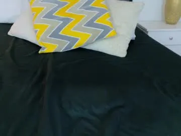 MilanaVolkova – webcam model profile photo Image 11