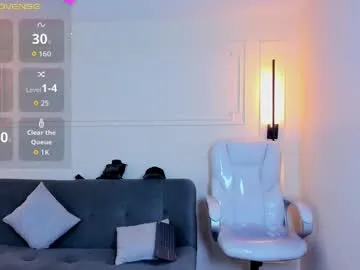 tivneet_kaur – webcam model profile photo Image 17