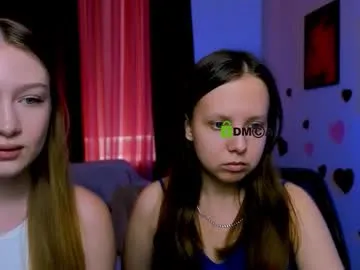 cutexxalice – webcam model profile photo Image 6