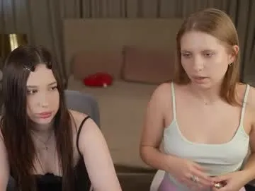 anabel054 – webcam model profile photo Image 18