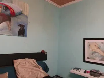 anittac14 – webcam model profile photo Image 7