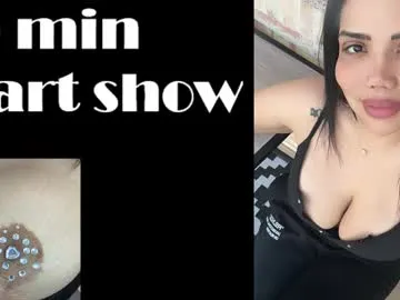 indiantransgirlillinois – webcam model profile photo Image 12