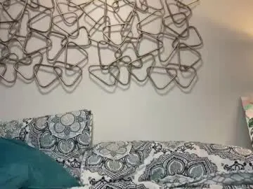 tvycas7 – webcam model profile photo Image 10