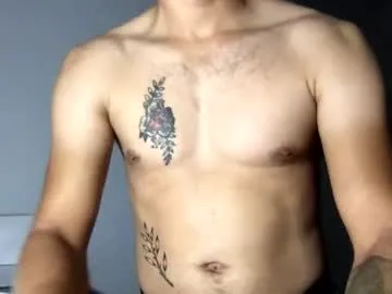 cutexxalice – webcam model profile photo Image 5