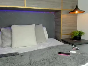 tvycas7 – webcam model profile photo Image 12