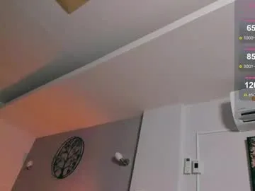 indianpandora – webcam model profile photo Image 14