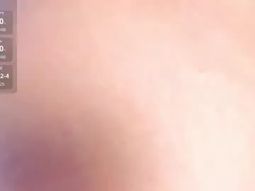 sexy_twishu – webcam model profile photo Image 8