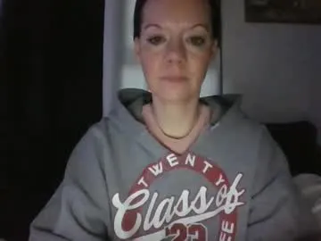 tvycas7 – webcam model profile photo Image 12