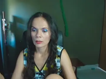 indiandesiguys2023 – webcam model profile photo Image 4