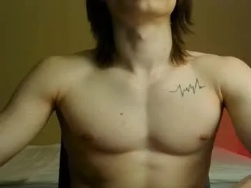 tvycas7 – webcam model profile photo Image 3