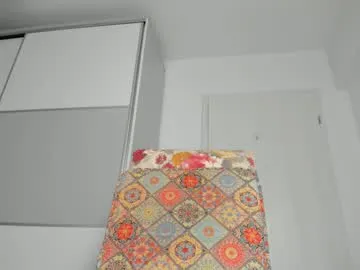 IsabellaEstrada – webcam model profile photo Image 3