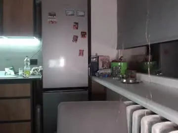 tvycas7 – webcam model profile photo Image 19