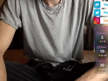 apachewithawebcam – webcam model profile photo Image 6