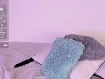 kykynel_4ever – webcam model profile photo Image 11